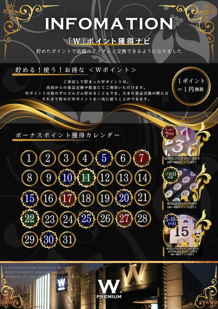 ポイント獲得ナビ